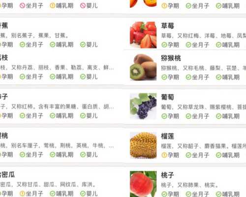 北京三代试管的费用需要多少费用-北京供卵三代试管